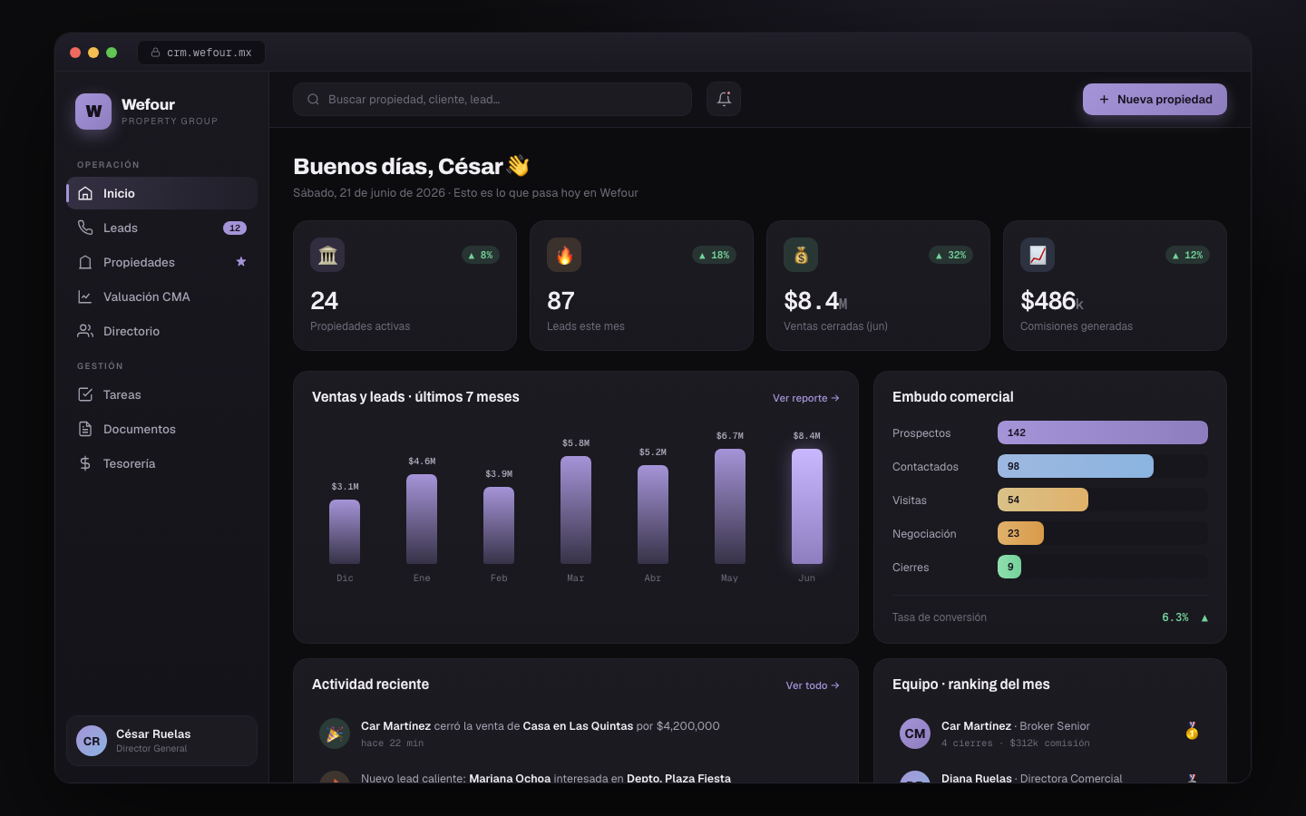 Wefour CRM
